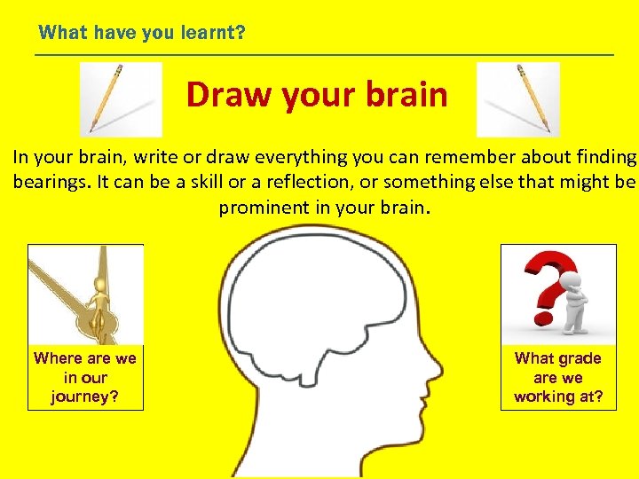 What have you learnt? Draw your brain In your brain, write or draw everything