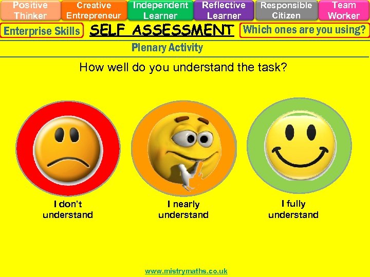 Positive Thinker Creative Entrepreneur Independent Learner Reflective Learner Responsible Citizen Team Worker Enterprise Skills