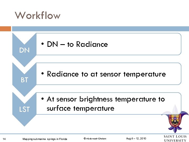 Workflow DN BT LST 14 • DN – to Radiance • Radiance to at