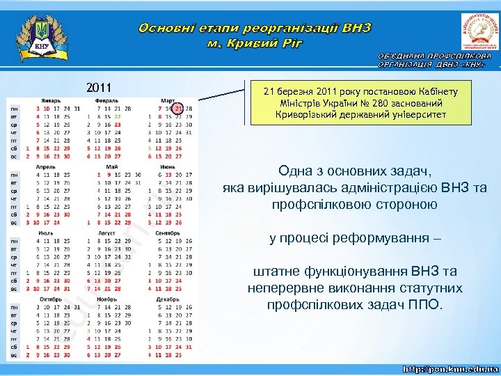 Основні етапи реорганізації ВНЗ м. Кривий Ріг 2011 ОБ'ЄДНАНА ПРОФСПІЛКОВА ОРГАНІЗАЦІЯ ДВНЗ «КНУ» 21