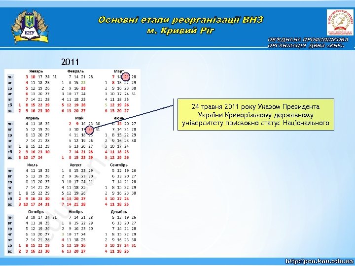 Основні етапи реорганізації ВНЗ м. Кривий Ріг ОБ'ЄДНАНА ПРОФСПІЛКОВА ОРГАНІЗАЦІЯ ДВНЗ «КНУ» 2011 24