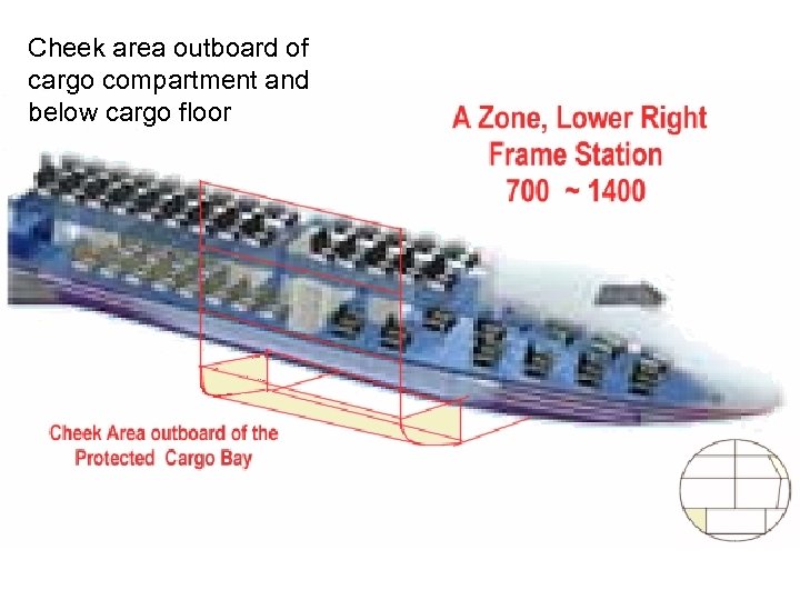 Cheek area outboard of cargo compartment and below cargo floor 