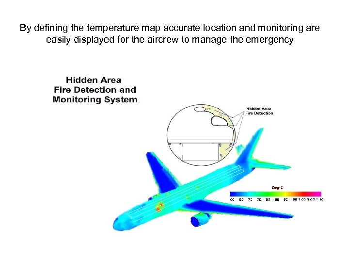 By defining the temperature map accurate location and monitoring are easily displayed for the