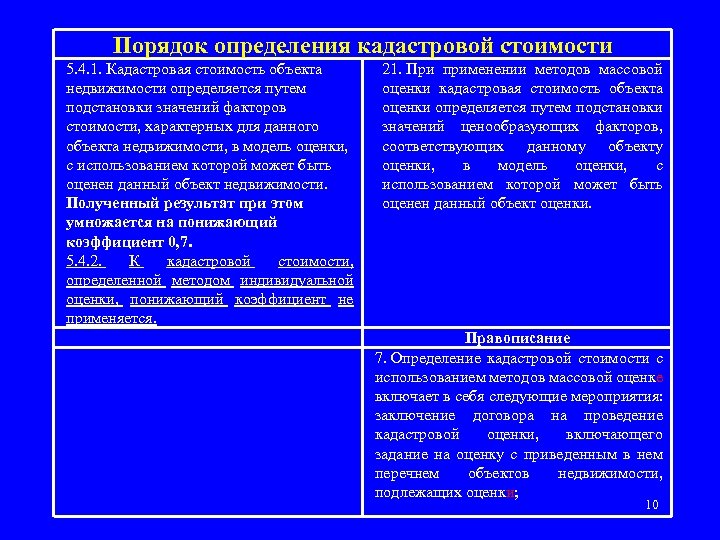 Порядок определения кадастровой стоимости 5. 4. 1. Кадастровая стоимость объекта недвижимости определяется путем подстановки