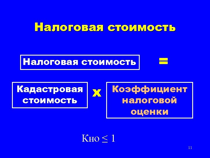 Налоговая стоимость Кадастровая стоимость х = Коэффициент налоговой оценки Кно ≤ 1 11 