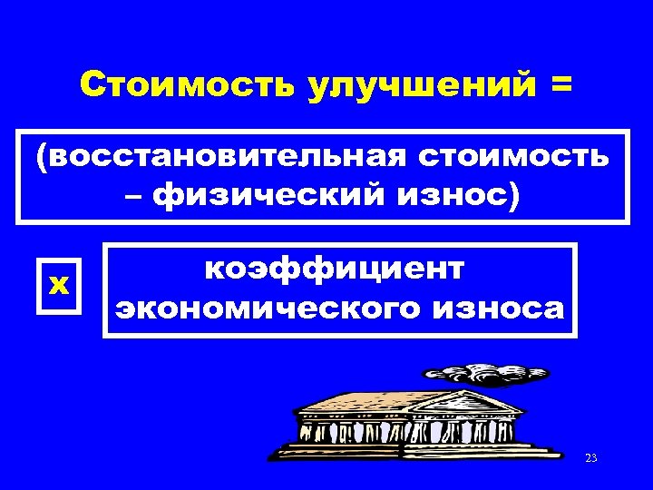 Стоимость улучшений = (восстановительная стоимость – физический износ) х коэффициент экономического износа 23 