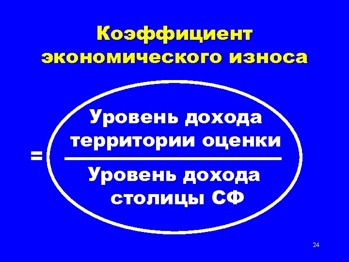 Коэффициент экономического износа = Уровень дохода территории оценки Уровень дохода столицы СФ 24 