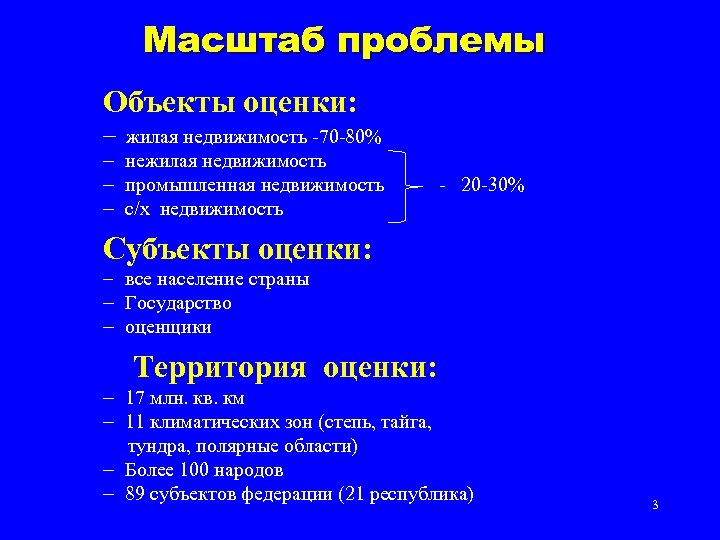 Проблемы оценки стоимости. Масштаб проблемы. Проблемы оценки промышленной недвижимости. Как оценить масштаб проблемы.