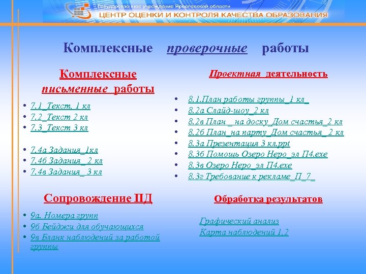 Комплексные письменные работы • 7. 1_Текст, 1 кл • 7. 2_Текст 2 кл •