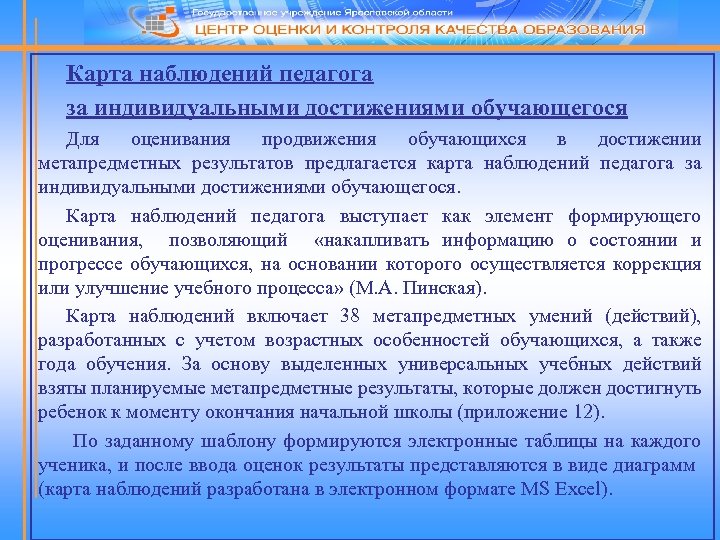 Карта наблюдений педагога за индивидуальными достижениями обучающегося Для оценивания продвижения обучающихся в достижении метапредметных