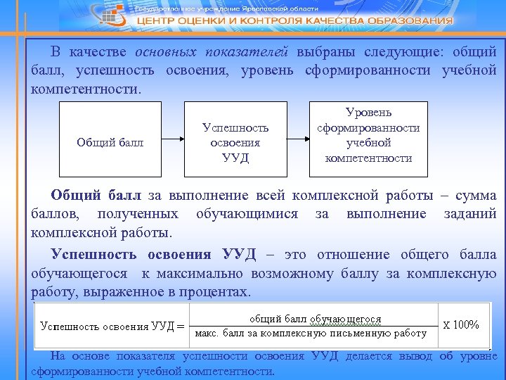 В качестве основных показателей выбраны следующие: общий балл, успешность освоения, уровень сформированности учебной компетентности.