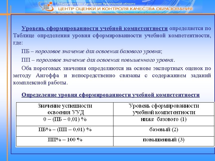 Уровень сформированности учебной компетентности определяется по Таблице определения уровня сформированности учебной компетентности, где: ПБ