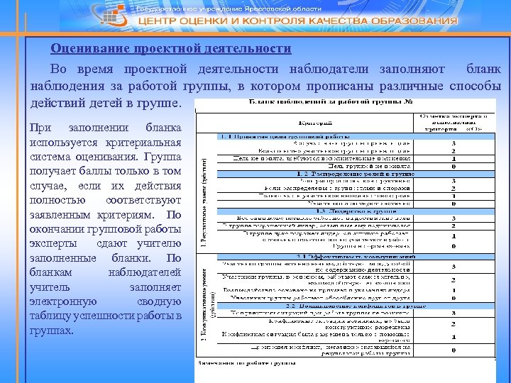 Оценивание проектной деятельности Во время проектной деятельности наблюдатели заполняют бланк наблюдения за работой группы,