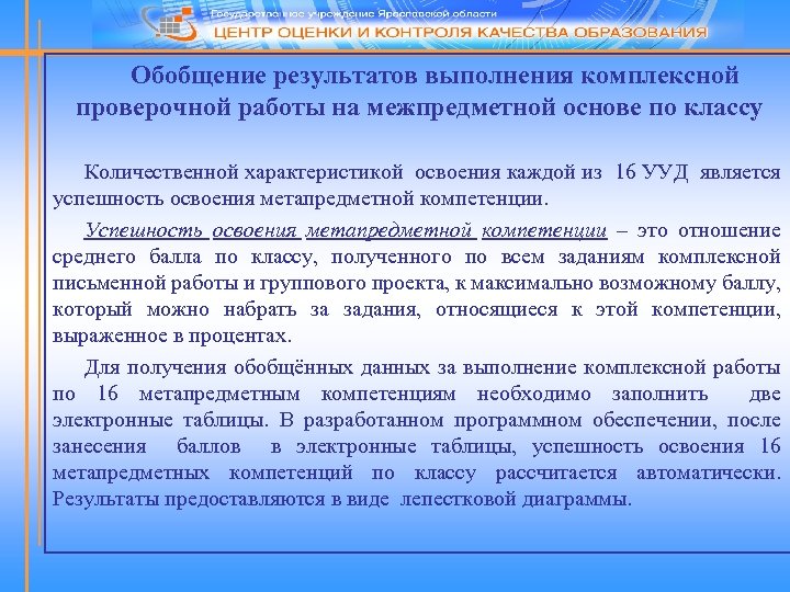 Обобщение результатов выполнения комплексной проверочной работы на межпредметной основе по классу Количественной характеристикой освоения