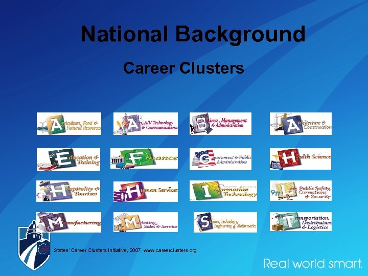 National Background Career Clusters States’ Career Clusters Initiative, 2007, www. careerclusters. org 