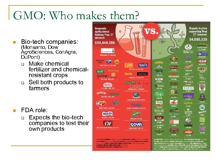 GMO: Who makes them? n Bio-tech companies: (Monsanto, Dow Agro. Sciences, Con. Agra, Du.