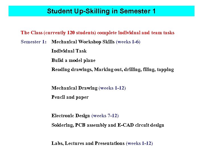 Student Up-Skilling in Semester 1 The Class (currently 120 students) complete individual and team