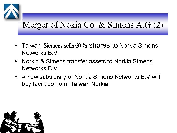 Merger of Nokia Co. & Simens A. G. (2) • Taiwan Siemens sells 60%