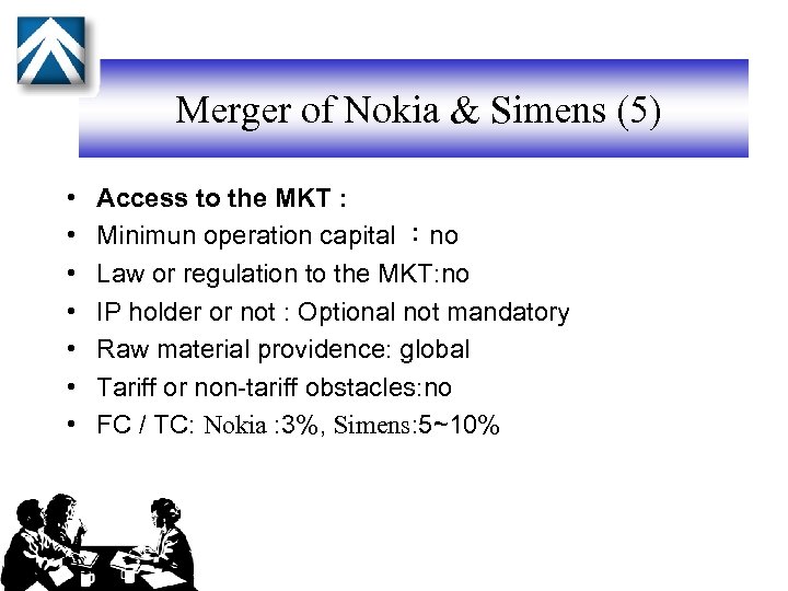 Merger of Nokia & Simens (5) • • Access to the MKT : Minimun