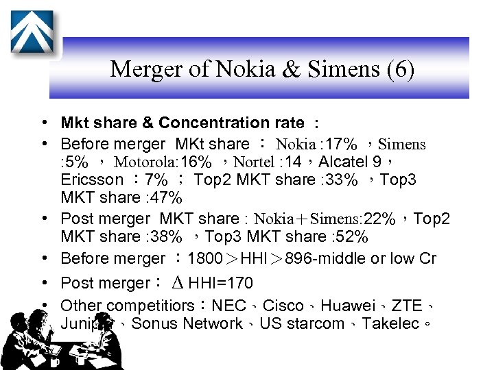 Merger of Nokia & Simens (6) • Mkt share & Concentration rate : •