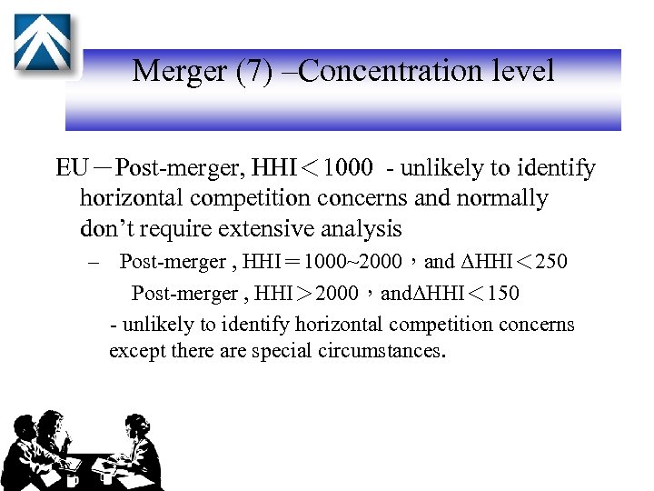 Merger (7) –Concentration level EU－Post-merger, HHI＜ 1000 - unlikely to identify horizontal competition concerns