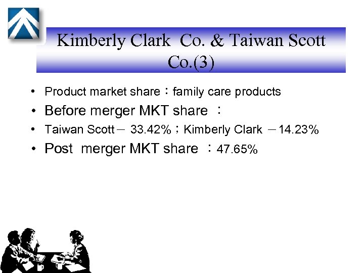 Kimberly Clark Co. & Taiwan Scott Co. (3) • Product market share：family care products