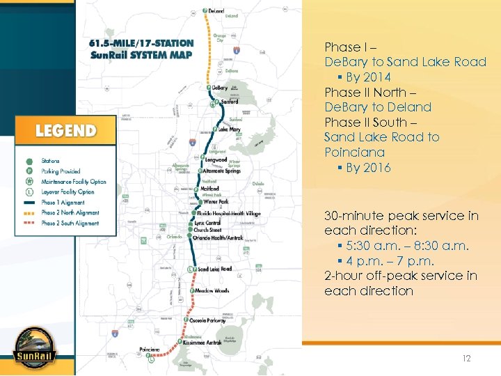 Phase I – De. Bary to Sand Lake Road § By 2014 Phase II
