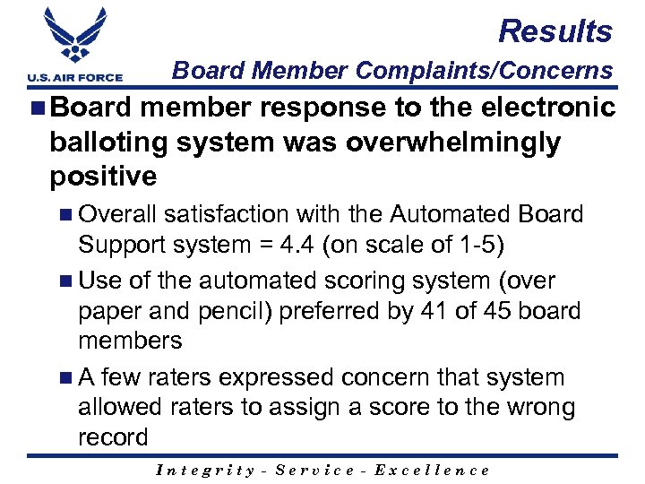 Results Board Member Complaints/Concerns n Board member response to the electronic balloting system was