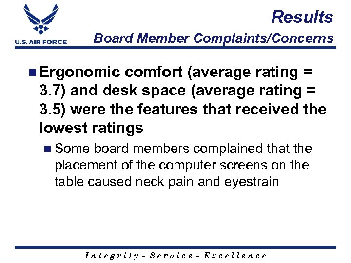 Results Board Member Complaints/Concerns n Ergonomic comfort (average rating = 3. 7) and desk