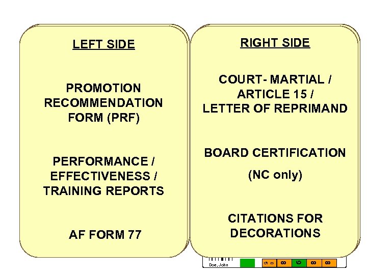 RIGHT SIDE LEFT SIDE PROMOTION RECOMMENDATION FORM (PRF) PERFORMANCE / EFFECTIVENESS / TRAINING REPORTS