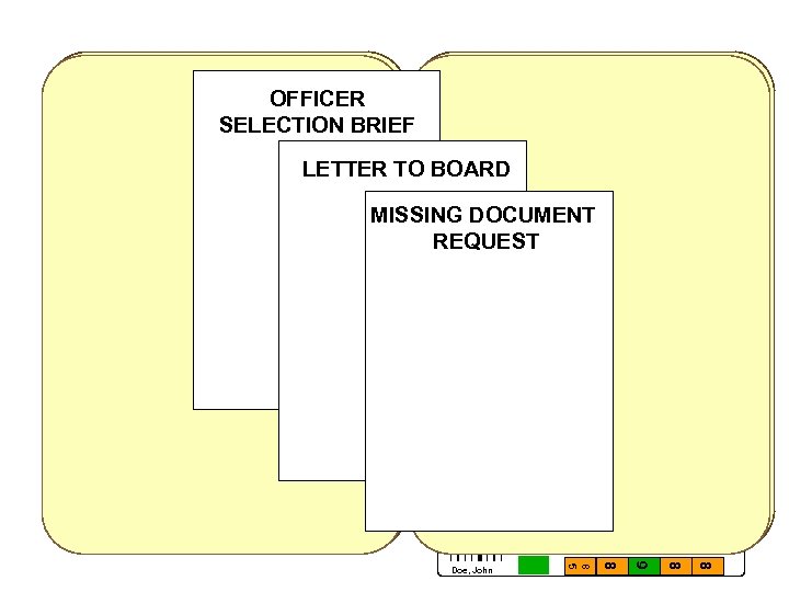 OFFICER SELECTION BRIEF LETTER TO BOARD MISSING DOCUMENT REQUEST 8 8 9 8 8