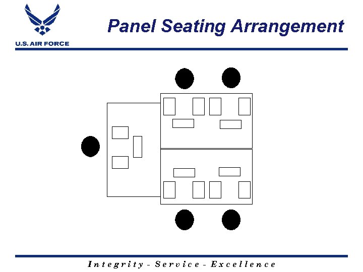 Panel Seating Arrangement Integrity - Service - Excellence 