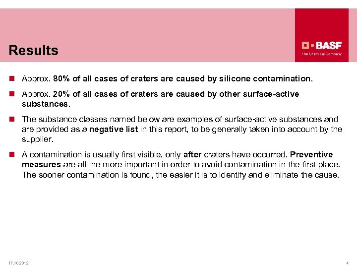 Results n Approx. 80% of all cases of craters are caused by silicone contamination.