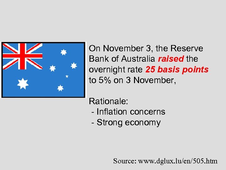  On November 3, the Reserve Bank of Australia raised the overnight rate 25
