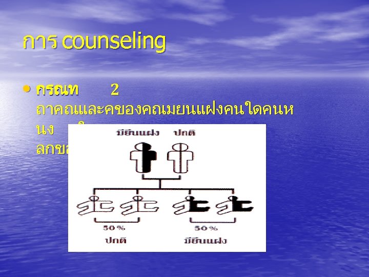 การ counseling • กรณท 2 ถาคณและคของคณมยนแฝงคนใดคนห นง ในการตงครรภแตละครง ลกของคณมโอกาส 