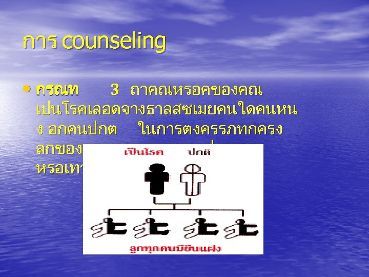 การ counseling • กรณท 3 ถาคณหรอคของคณ เปนโรคเลอดจางธาลสซเมยคนใดคนหน ง อกคนปกต ในการตงครรภทกครง ลกของคณทกคนจะมยนแฝง หรอเทากบ รอยละ 100
