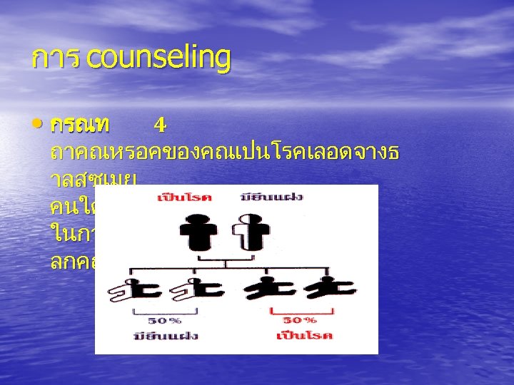 การ counseling • กรณท 4 ถาคณหรอคของคณเปนโรคเลอดจางธ าลสซเมย คนใดคนหนงและอกคนมยนแฝง ในการตงครรภแตละครง ลกคณมโอกาส 