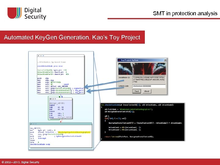 SMT in protection analysis Automated Key. Generation. Kao’s Toy Project © 2002— 2013, Digital