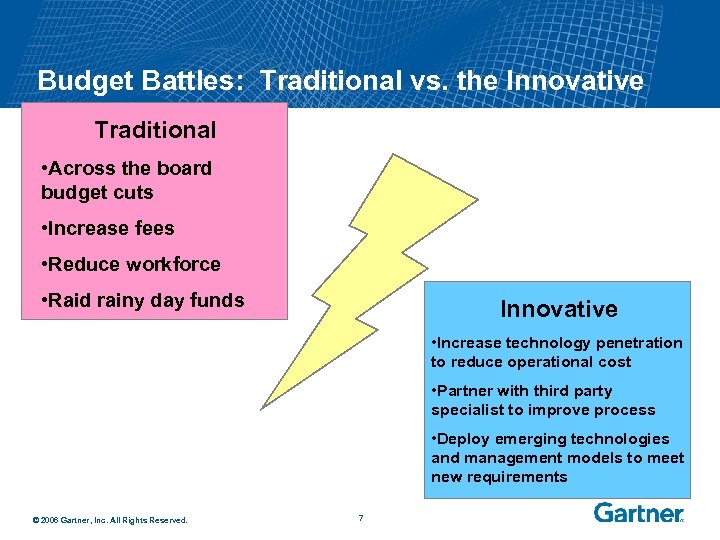 Budget Battles: Traditional vs. the Innovative Traditional • Across the board budget cuts •