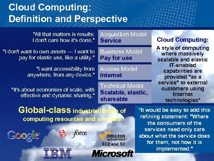 Cloud Computing: Definition and Perspective 