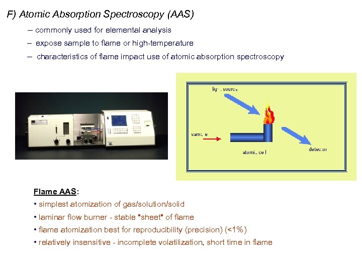F) Atomic Absorption Spectroscopy (AAS) – commonly used for elemental analysis – expose sample