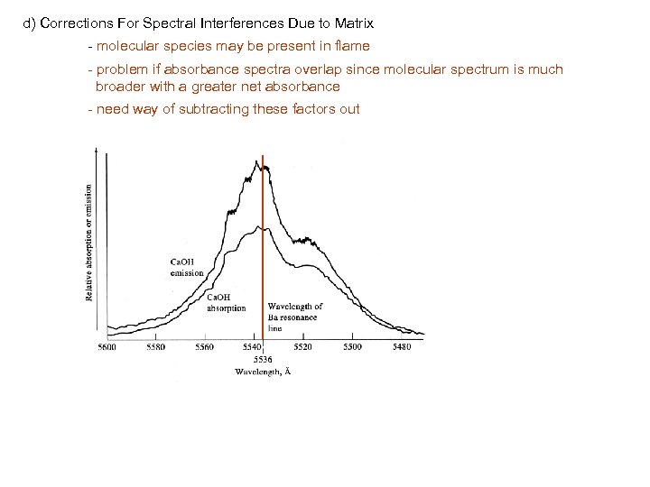 d) Corrections For Spectral Interferences Due to Matrix - molecular species may be present