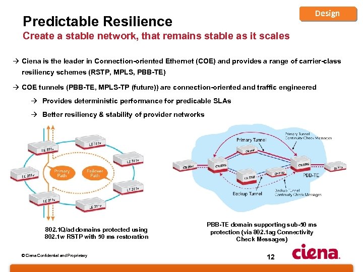 Design Predictable Resilience Create a stable network, that remains stable as it scales à