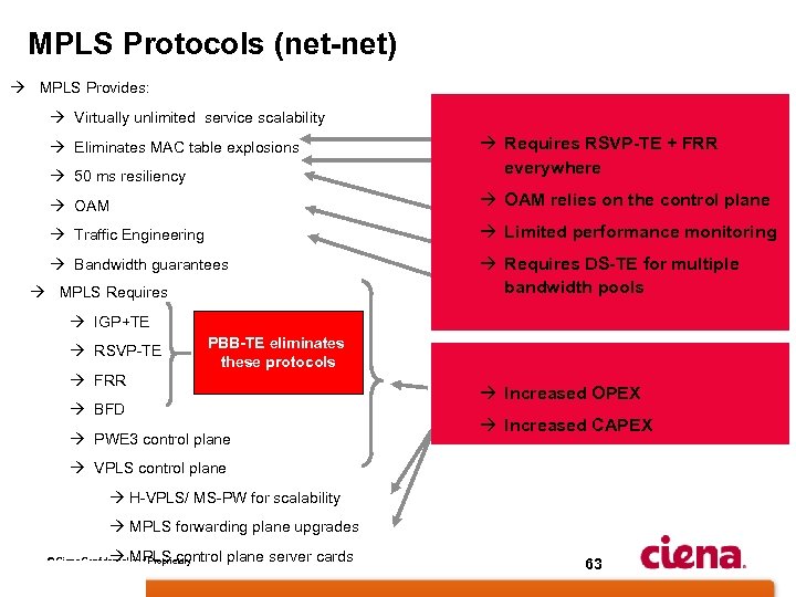 MPLS Protocols (net-net) à MPLS Provides: à Virtually unlimited service scalability à Eliminates MAC