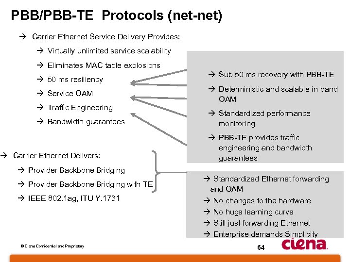 PBB/PBB-TE Protocols (net-net) à Carrier Ethernet Service Delivery Provides: à Virtually unlimited service scalability