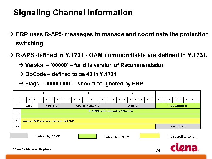 Signaling Channel Information à ERP uses R-APS messages to manage and coordinate the protection