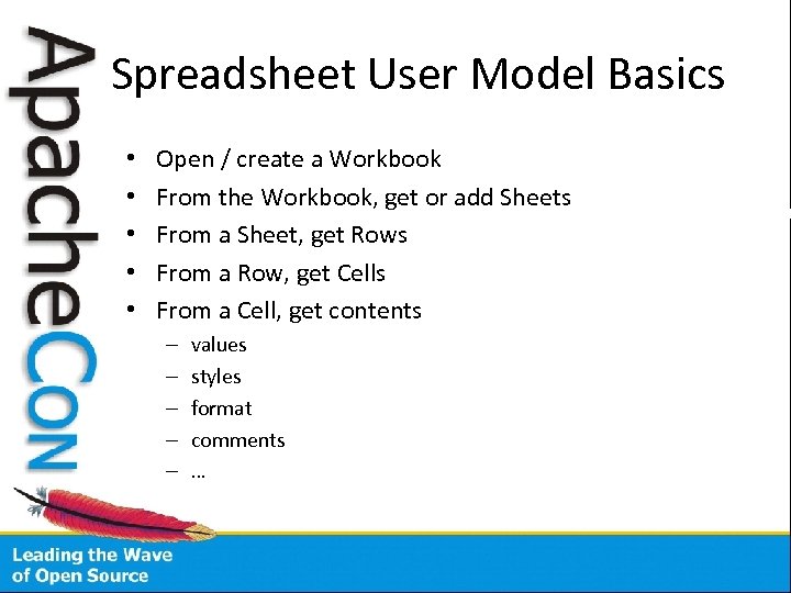 Spreadsheet User Model Basics • • • Open / create a Workbook From the