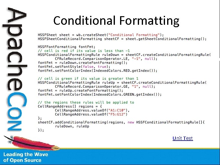 Conditional Formatting Unit Test 