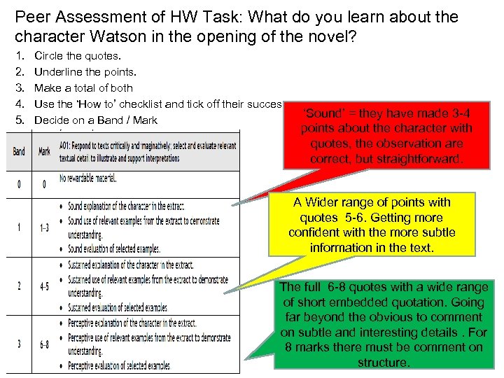 Peer Assessment of HW Task: What do you learn about the character Watson in