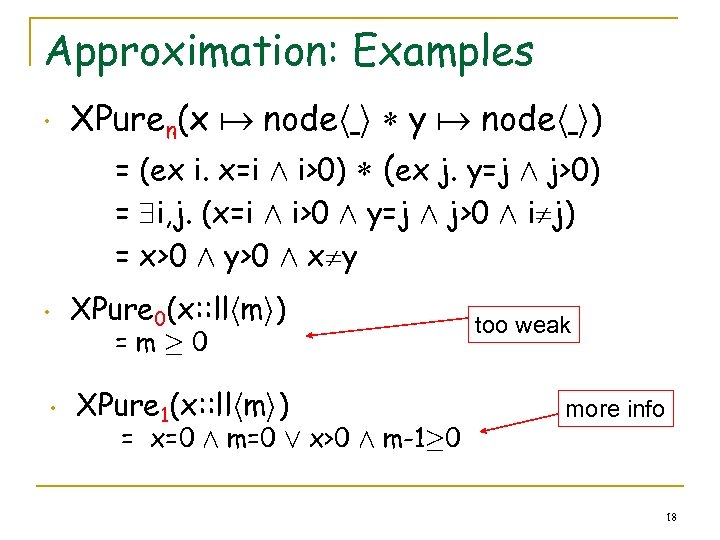 Enhancing Program Verification With Lemmas In Separation Logic